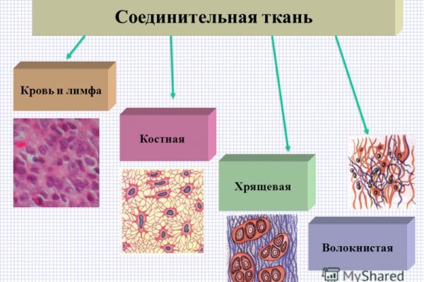 Не получается зайти на кракен